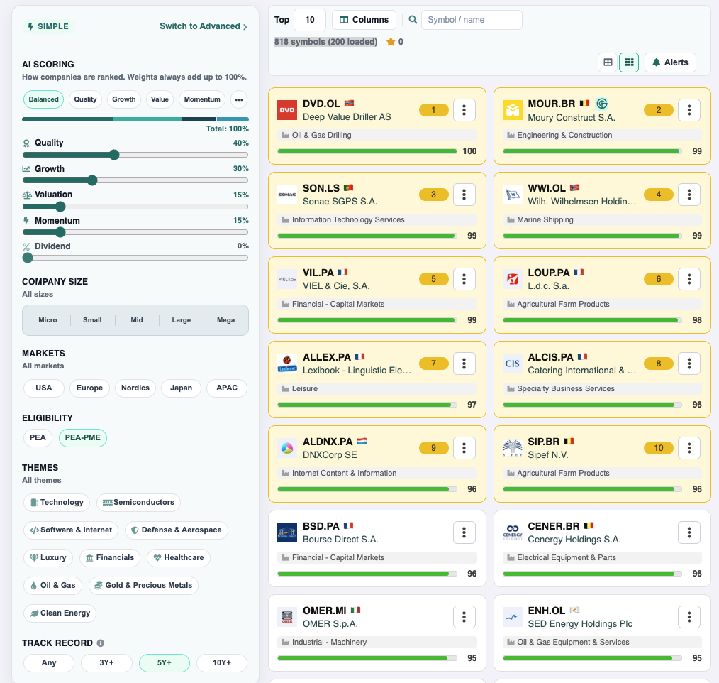 Screener PrimeStrider en mode Simple avec le filtre PEA-PME actif et un classement de PME et ETI.