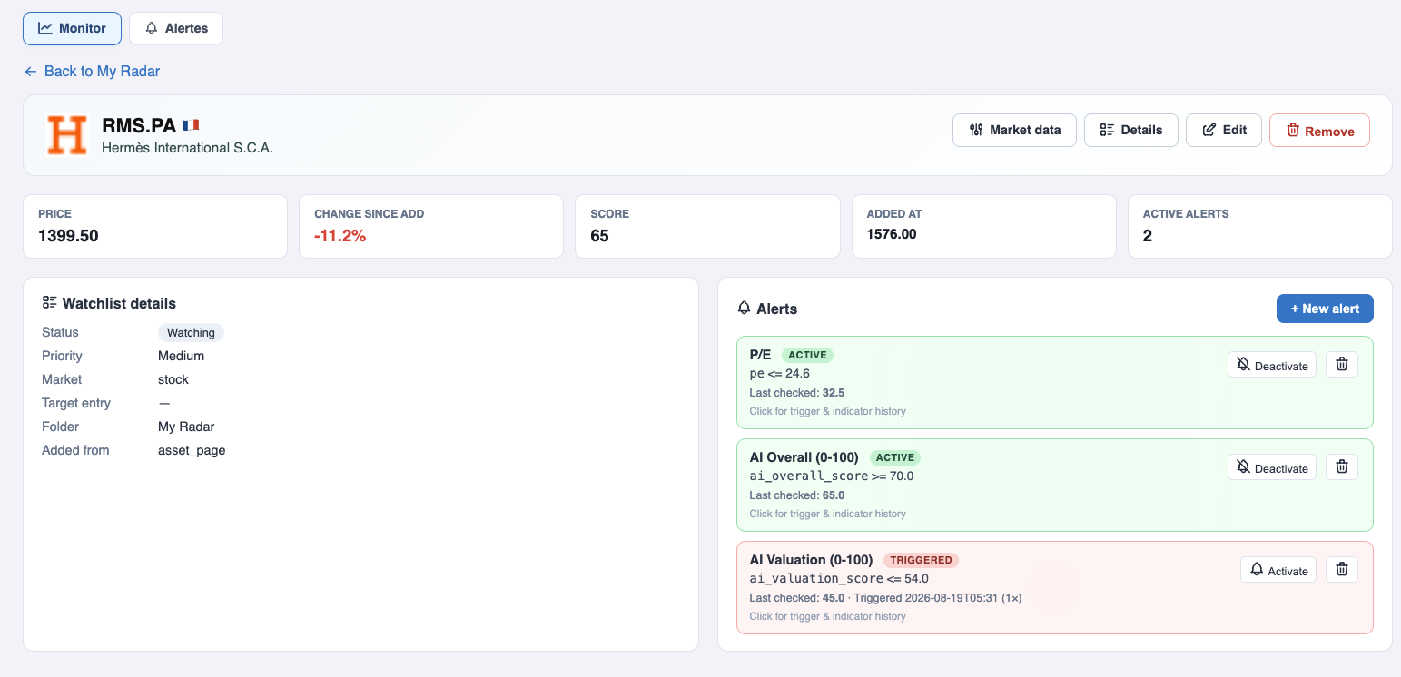 Suivi Radar avec cours, score et alertes d'indicateurs actives